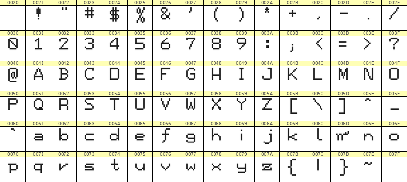 7×9英文点阵字体 ddL79AB0760