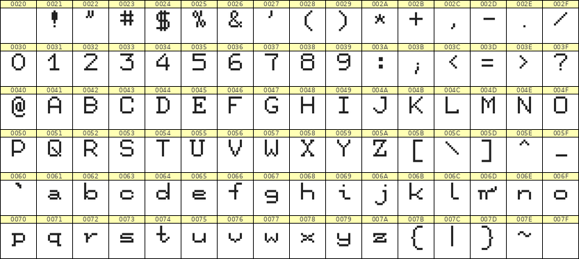 7×9英文点阵字体 ddL79AB0771