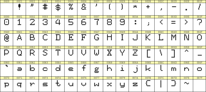 7×9英文点阵字体 ddL79AB0781