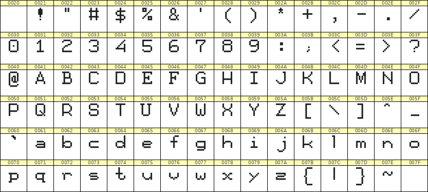 7×9英文点阵字体 ddL79AB0810