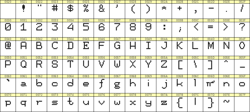 7×9英文点阵字体 ddL79AB0820