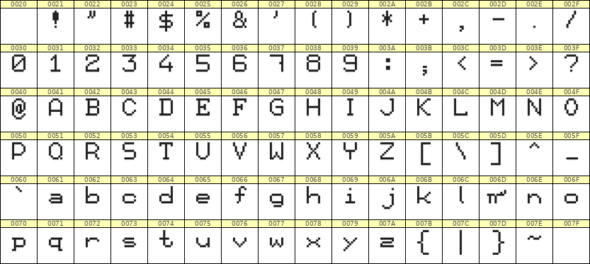 7×9英文点阵字体 ddL79AB0845