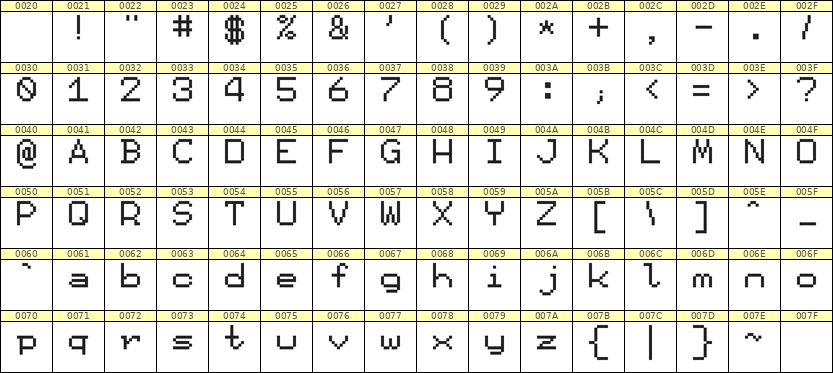 7×9英文点阵字体 ddL79AB0848