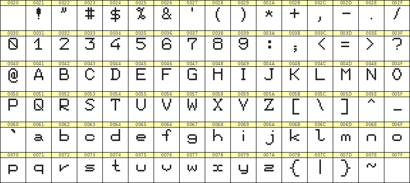 7×9英文点阵字体 ddL79AB0883