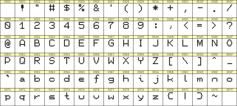 7×9英文点阵字体 ddL79AB0887