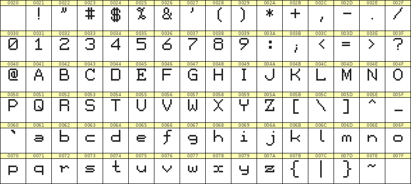 7×9英文点阵字体 ddL79AB0905