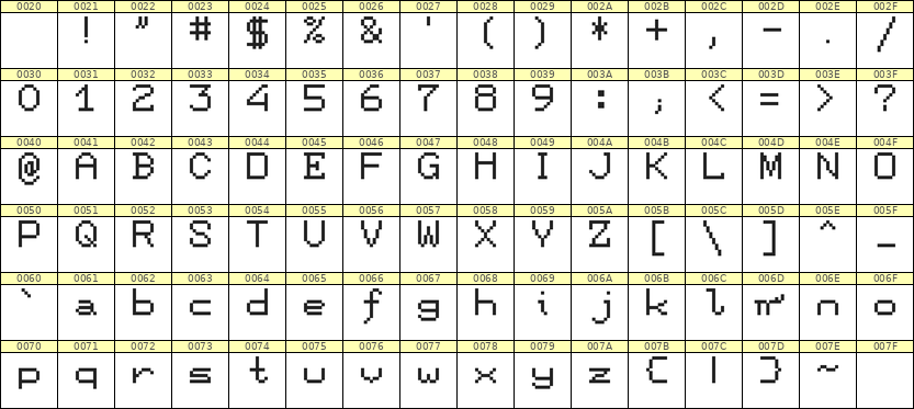7×9英文点阵字体 ddL79AB0915
