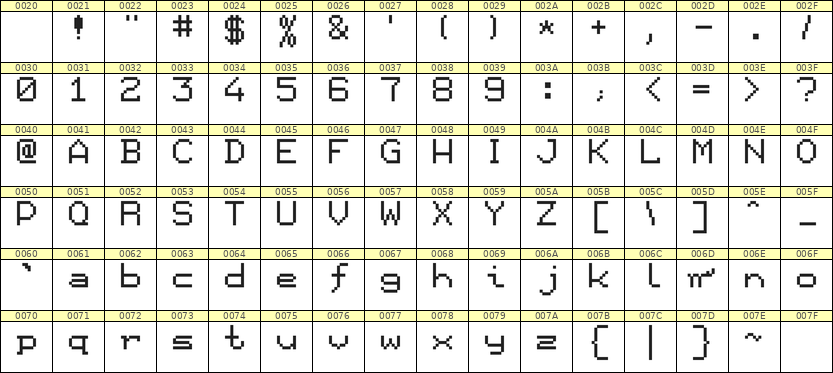 7×9英文点阵字体 ddL79AB0934