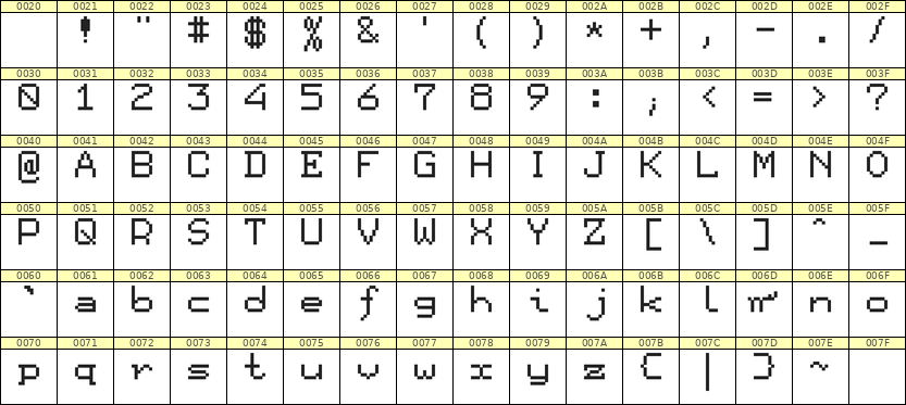 7×9英文点阵字体 ddL79AB0938