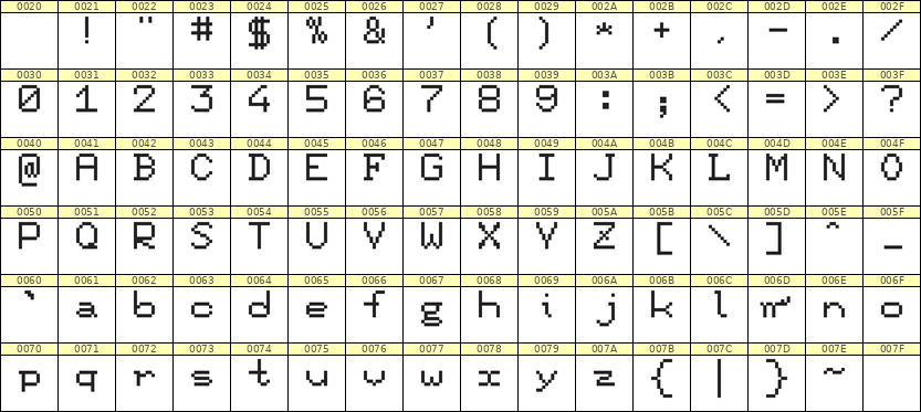 7×9英文点阵字体 ddL79AB0941