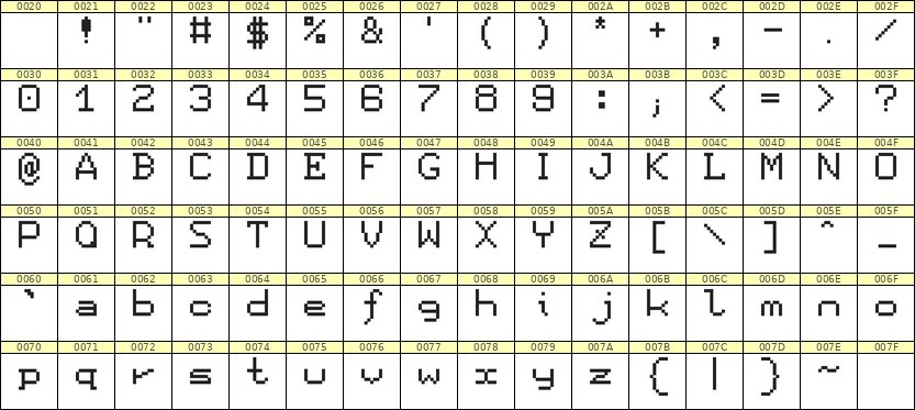 7×9英文点阵字体 ddL79AB0943