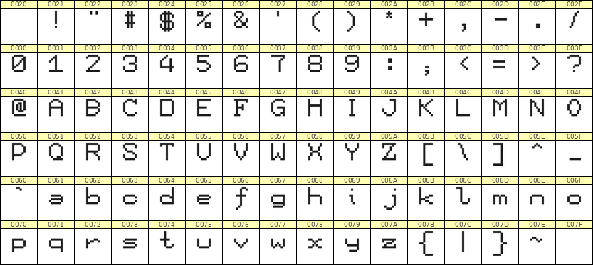 7×9英文点阵字体 ddL79AB0947