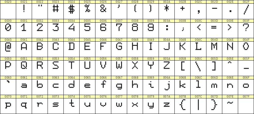 7×9英文点阵字体 ddL79AB0961