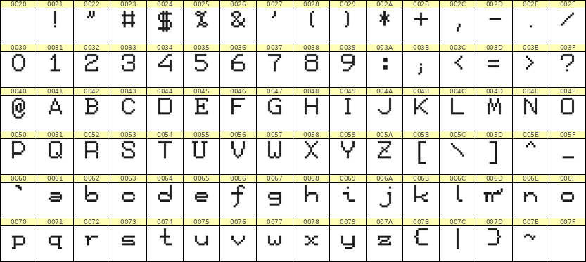 7×9英文点阵字体 ddL79AB0988