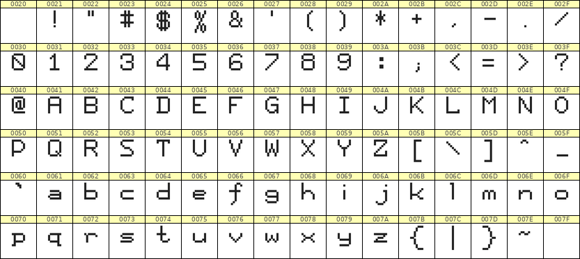 7×9英文点阵字体 ddL79AB0996
