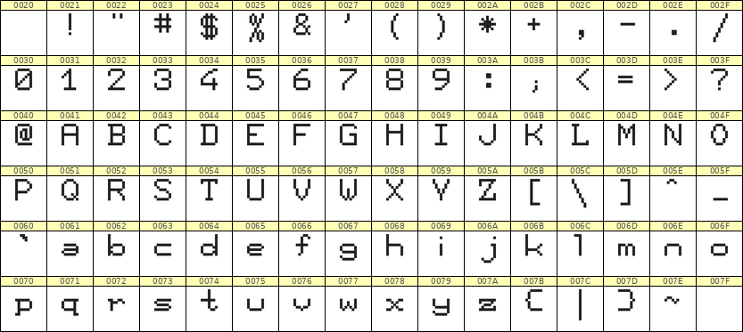 7×9英文点阵字体 ddL79AB0997