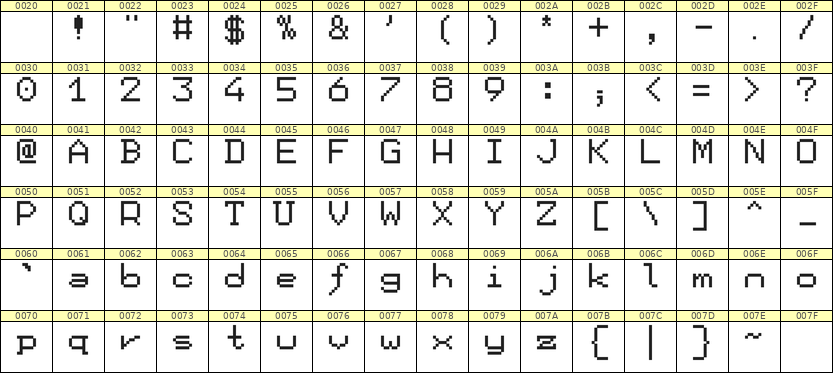 7×9英文点阵字体 ddL79AB1033