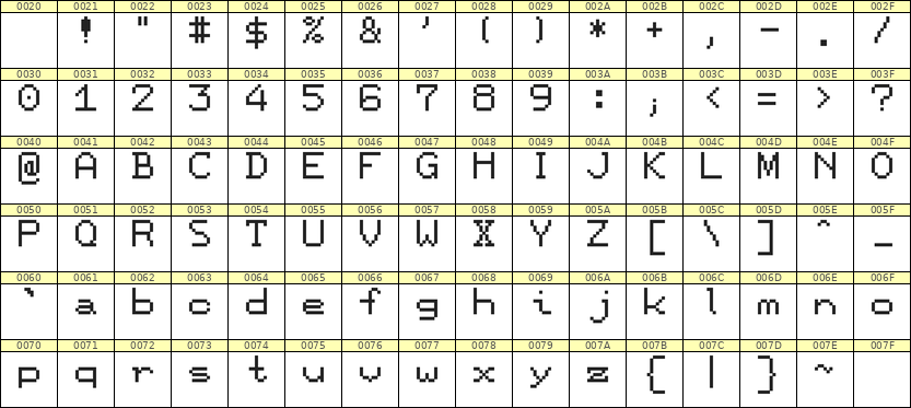 7×9英文点阵字体 ddL79AB1034