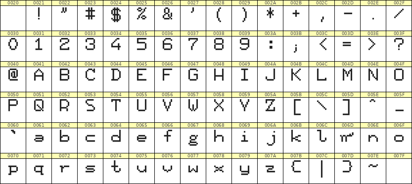 7×9英文点阵字体 ddL79AB1039