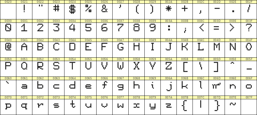 7×9英文点阵字体 ddL79AB1048