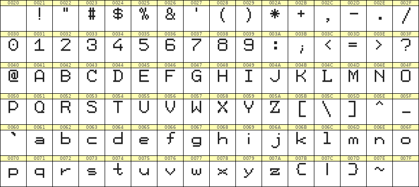 7×9英文点阵字体 ddL79AB1073