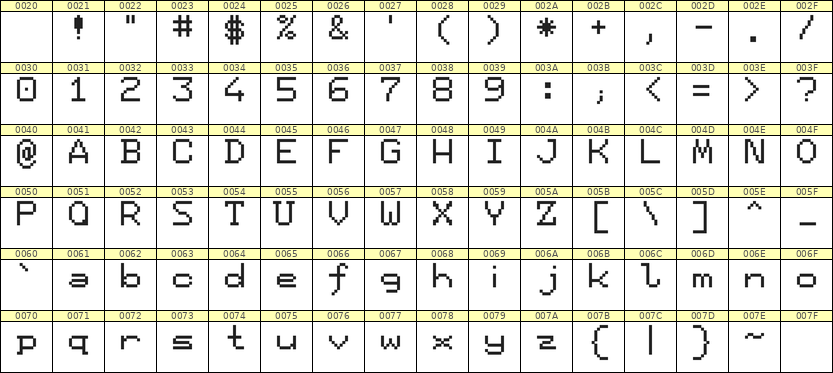 7×9英文点阵字体 ddL79AB1114
