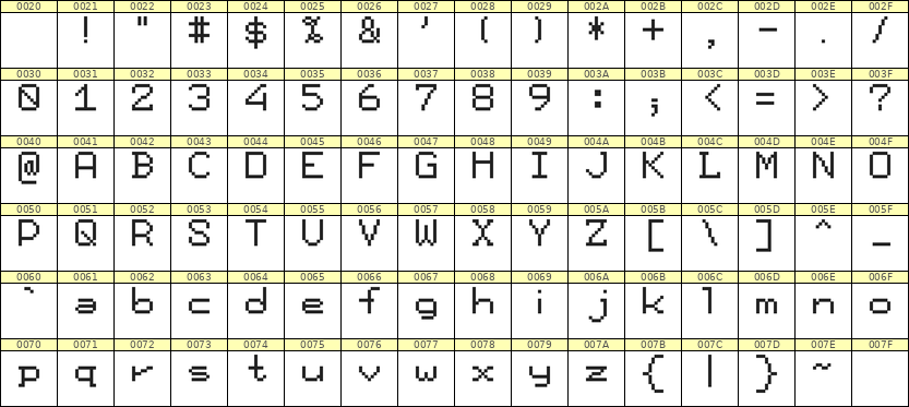 7×9英文点阵字体 ddL79AB1123