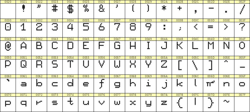 7×9英文点阵字体 ddL79AB1146