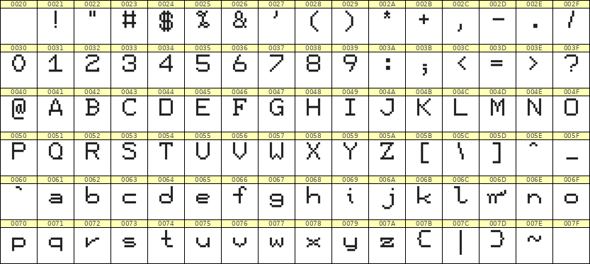 7×9英文点阵字体 ddL79AB1156