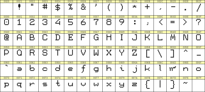 7×9英文点阵字体 ddL79AB1157