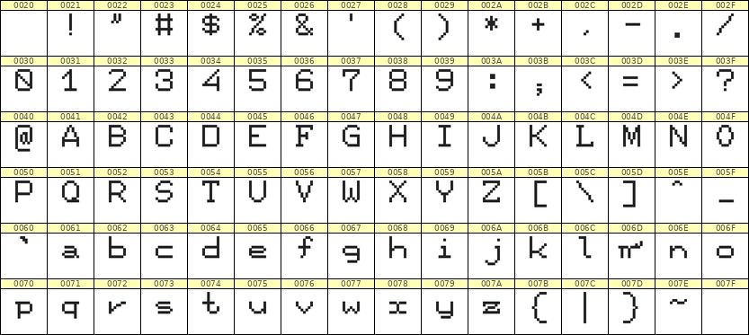 7×9英文点阵字体 ddL79AB1171