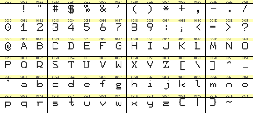 7×9英文点阵字体 ddL79AB1173