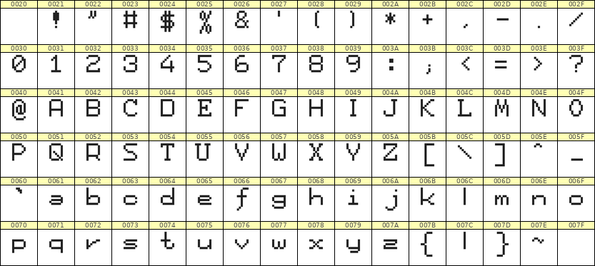 7×9英文点阵字体 ddL79AB1178