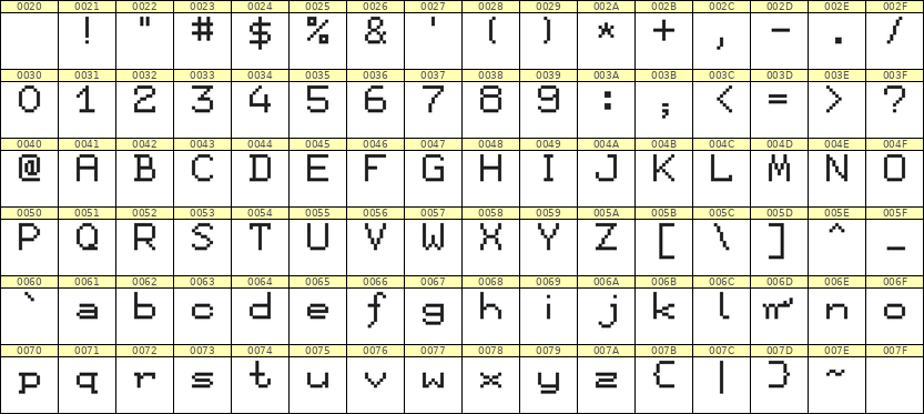 7×9英文点阵字体 ddL79AB1183