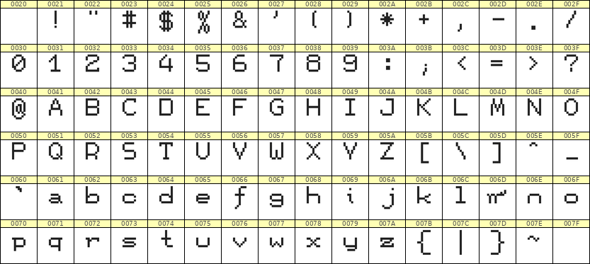7×9英文点阵字体 ddL79AB1218