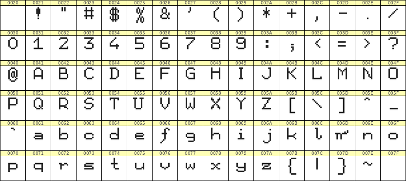 7×9英文点阵字体 ddL79AB1230