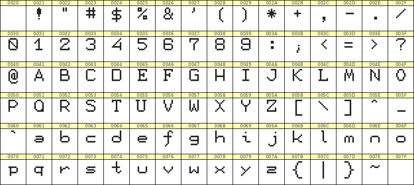 7×9英文点阵字体 ddL79AB1240