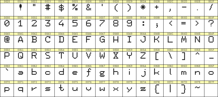 7×9英文点阵字体 ddL79AB1247