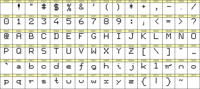 7×9英文点阵字体 ddL79AB1248