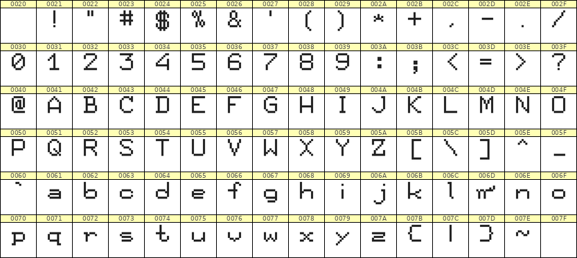 7×9英文点阵字体 ddL79AB1255
