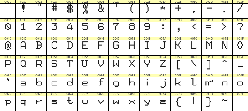 7×9英文点阵字体 ddL79AB1276