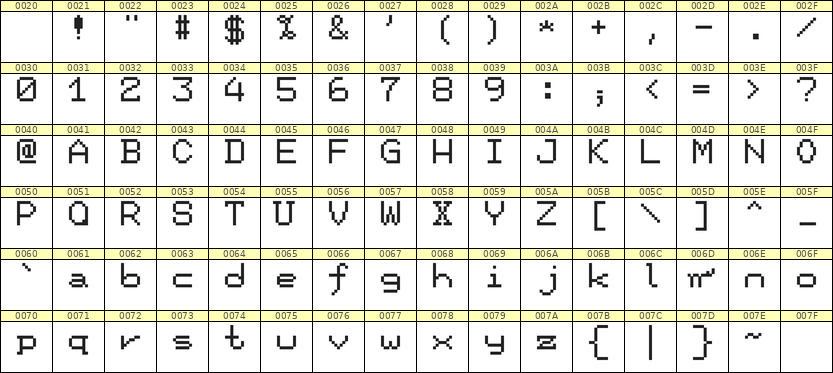 7×9英文点阵字体 ddL79AB1293