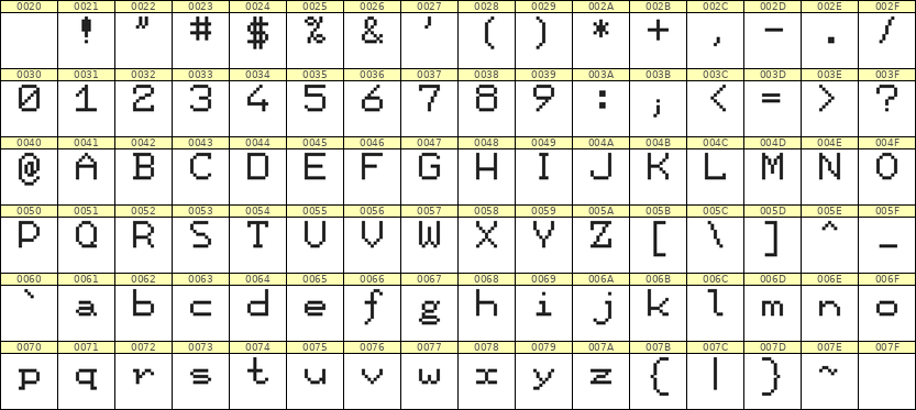7×9英文点阵字体 ddL79AB1300