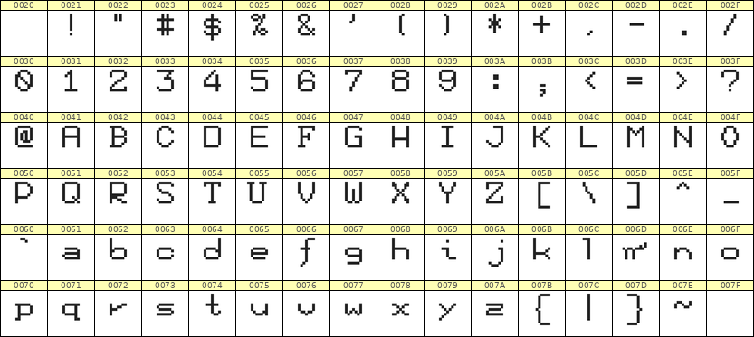 7×9英文点阵字体 ddL79AB1322