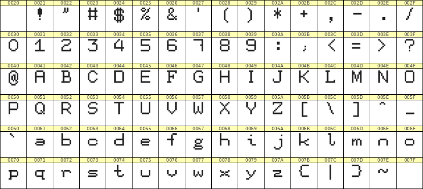 7×9英文点阵字体 ddL79AB1323