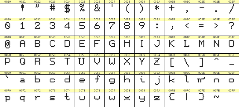 7×9英文点阵字体 ddL79AB1324