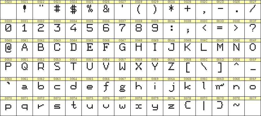 7×9英文点阵字体 ddL79AB1325