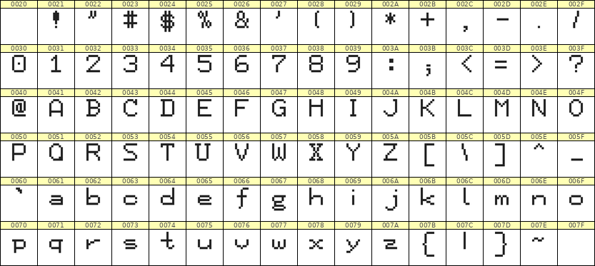 7×9英文点阵字体 ddL79AB1329