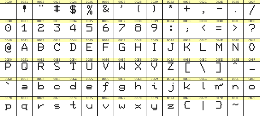 7×9英文点阵字体 ddL79AB1340