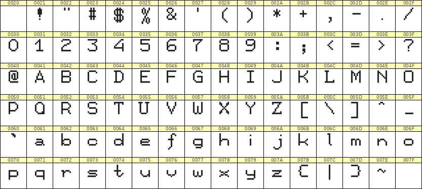 7×9英文点阵字体 ddL79AB1341